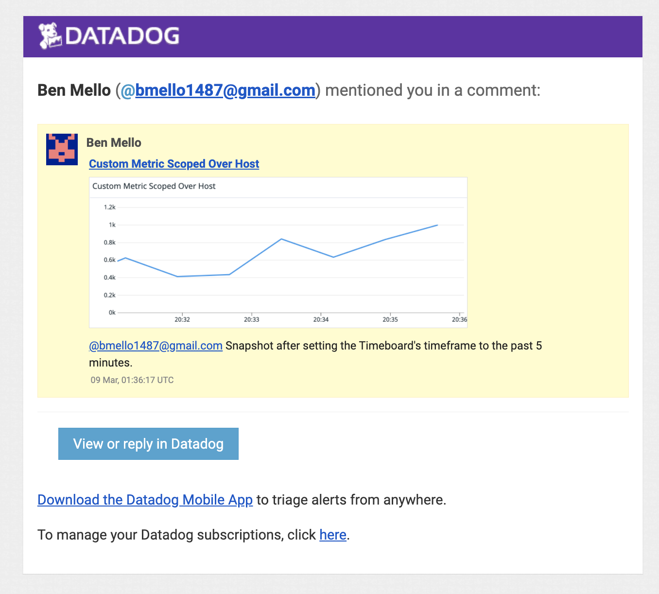_images/datadog_@_snapshot.png