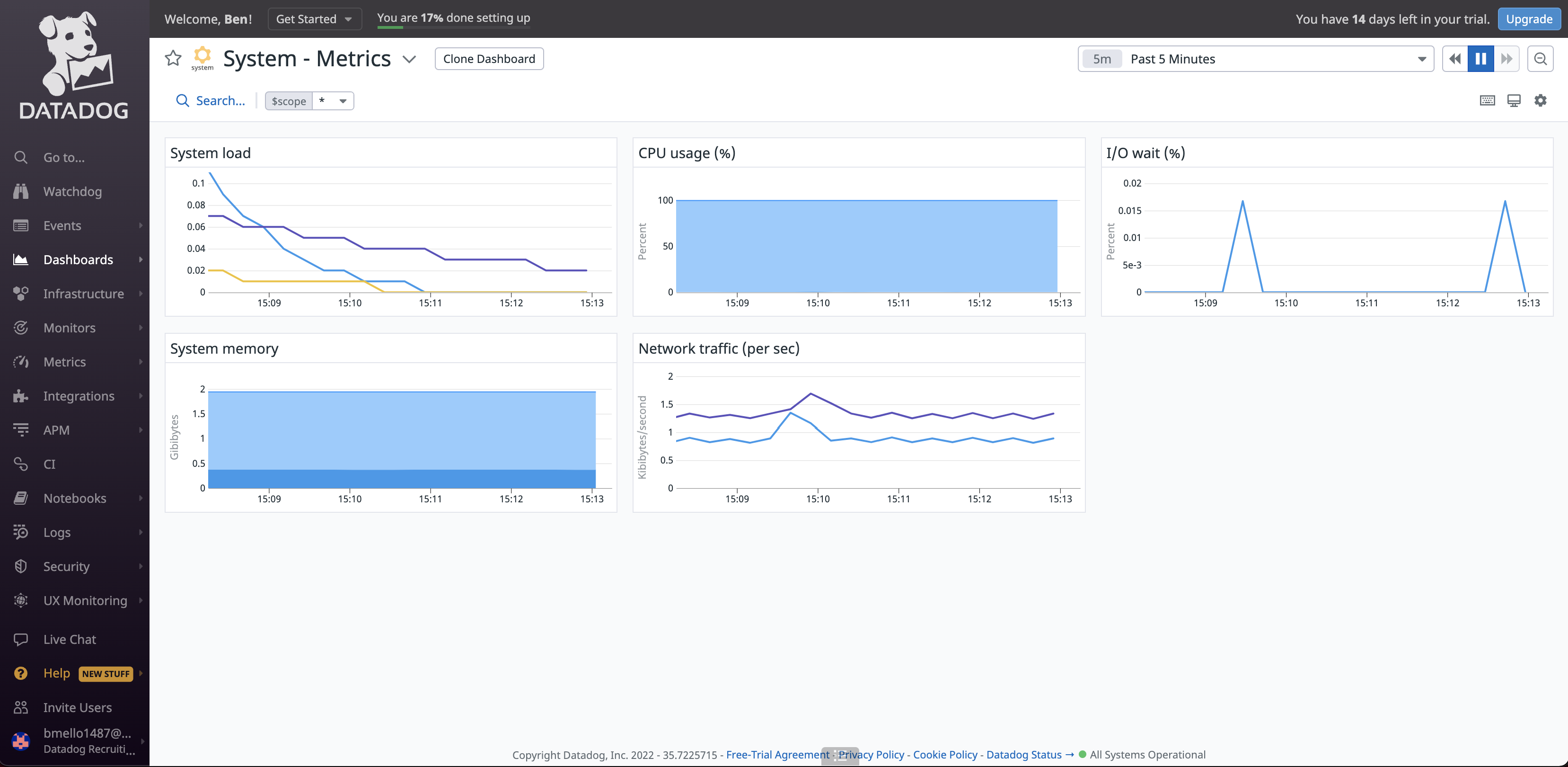 _images/system_metrics_web_dashboard.png