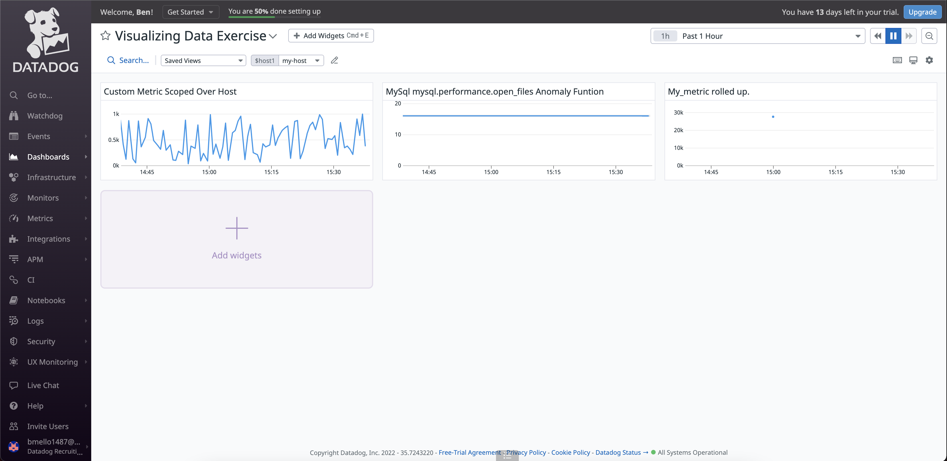 _images/visualizingdata_timeboard.png